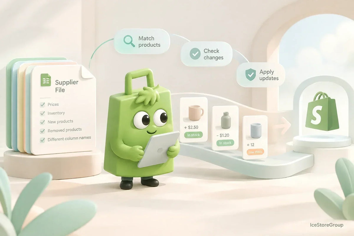 Supplier catalogs keep changing. Shopify needs a controlled update process, not another one-off import