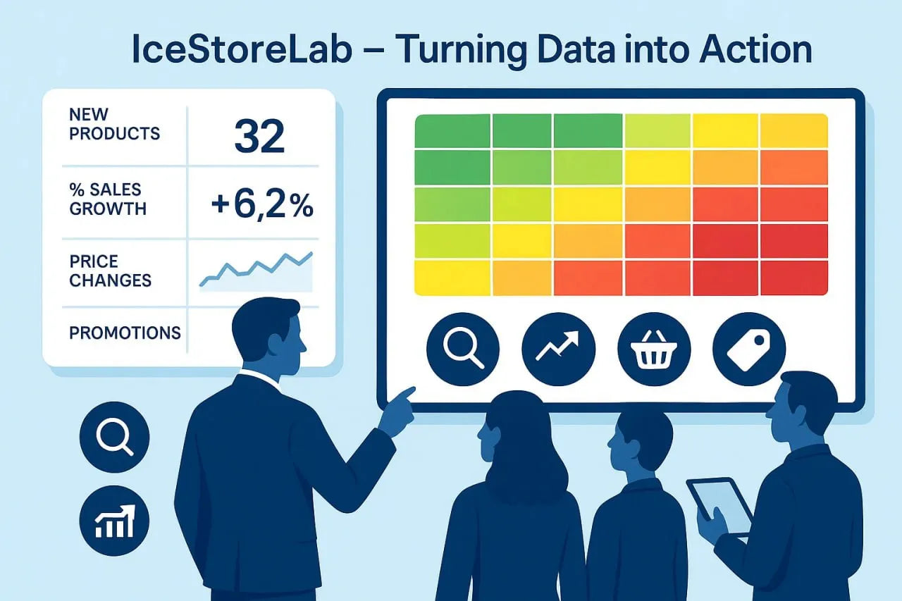 IceStoreLab Daily Cumulative Report with Heatmap