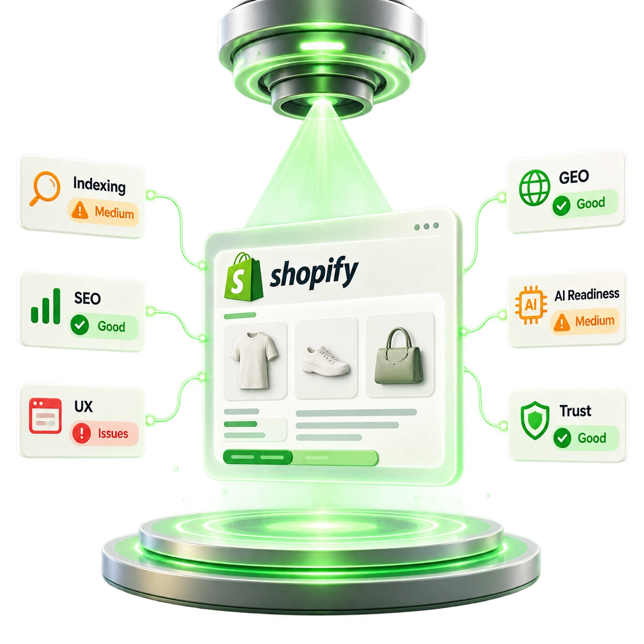 Express Shopify Diagnostic